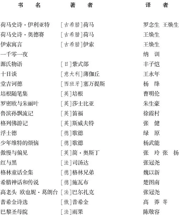 📚No.19 ｜ 读《包法利夫人》