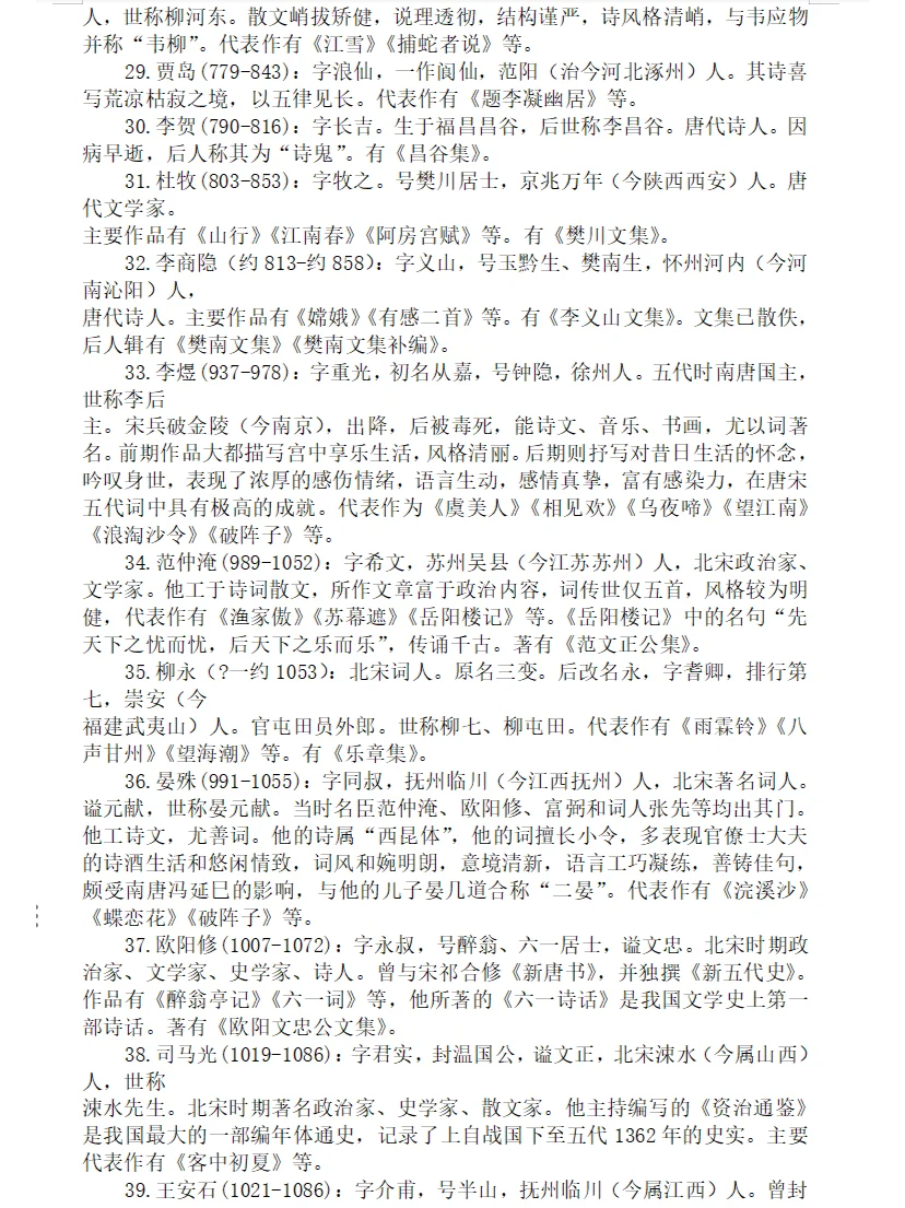 小学文学常识(二)//古今中外著名文学家简介