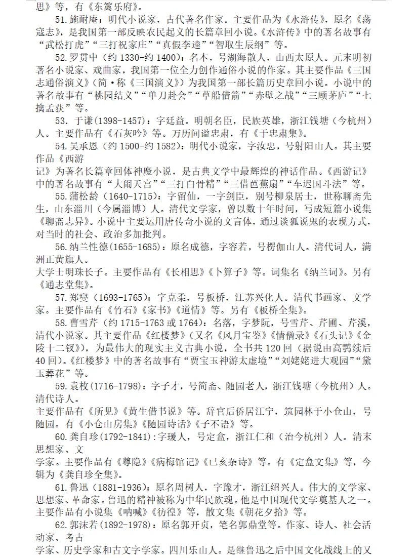 小学文学常识(二)//古今中外著名文学家简介