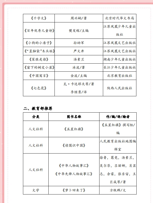 小低年级名著阅读推荐书目