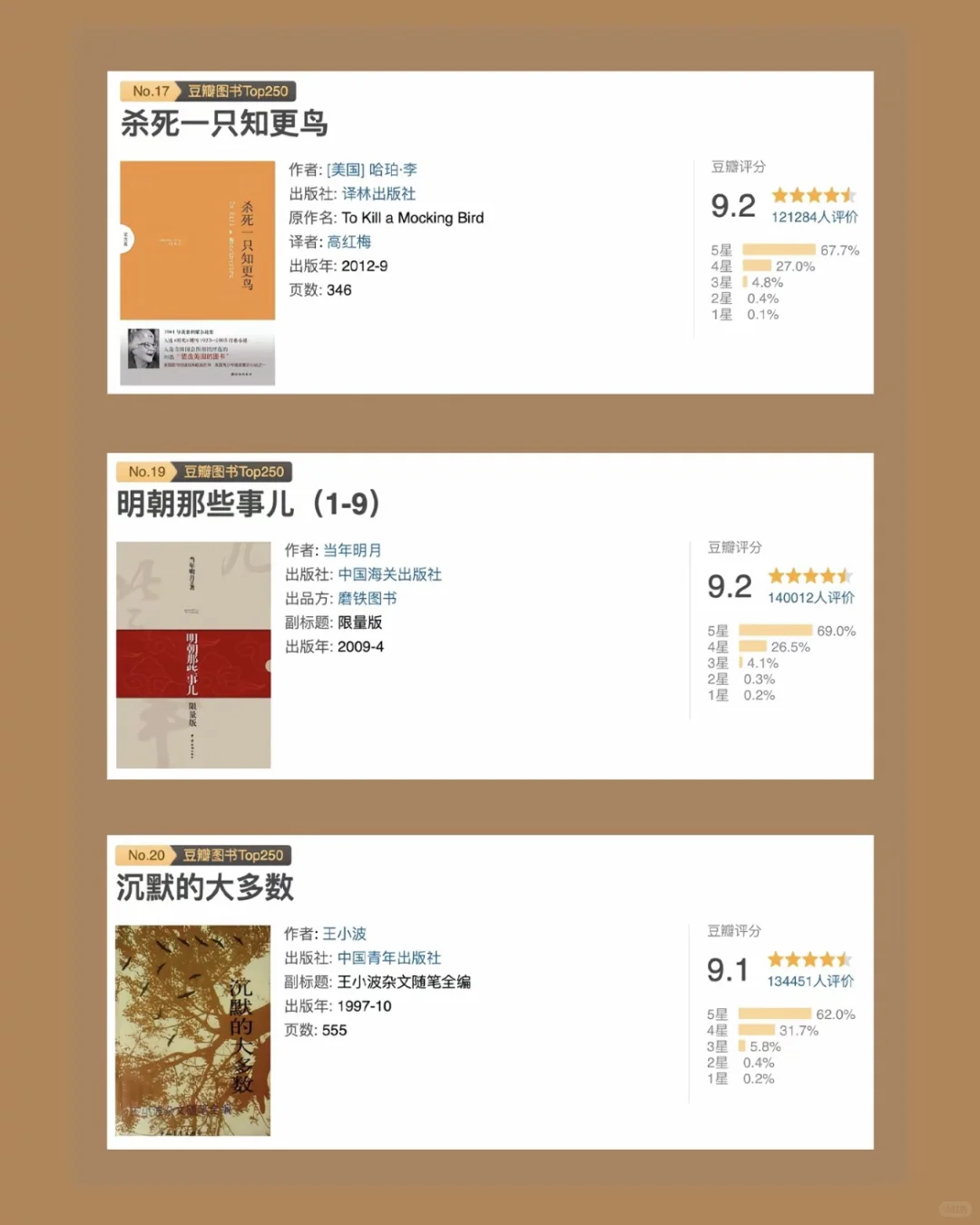 豆瓣超9分的21本书敢不敢挑战一年读完！