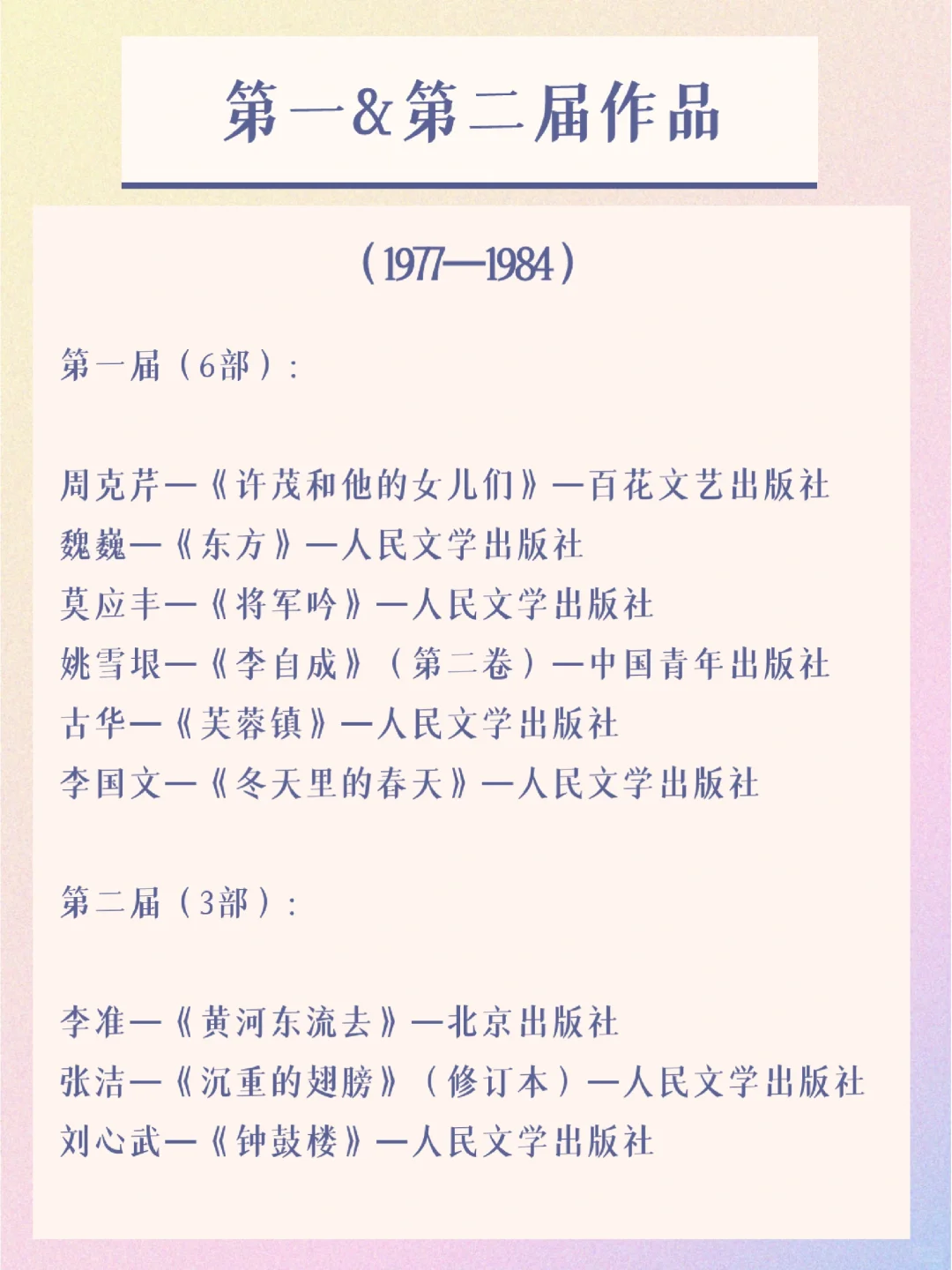 原来我无意间读过这些获奖作品