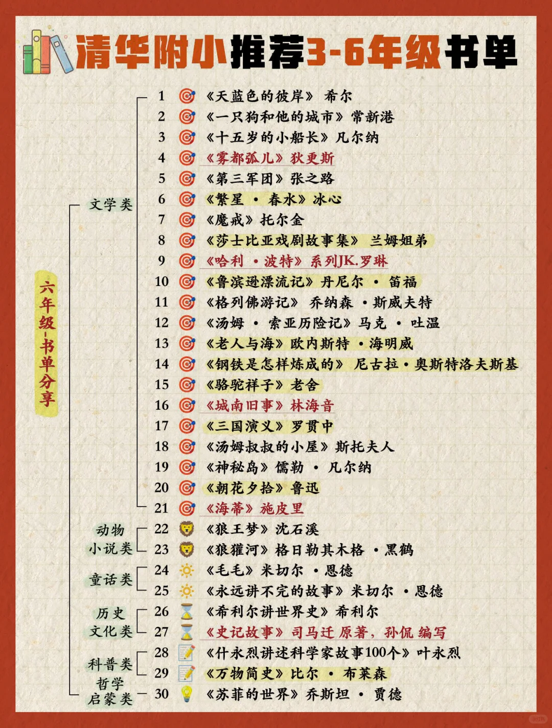 清华附小推荐！3-6年级必读书单