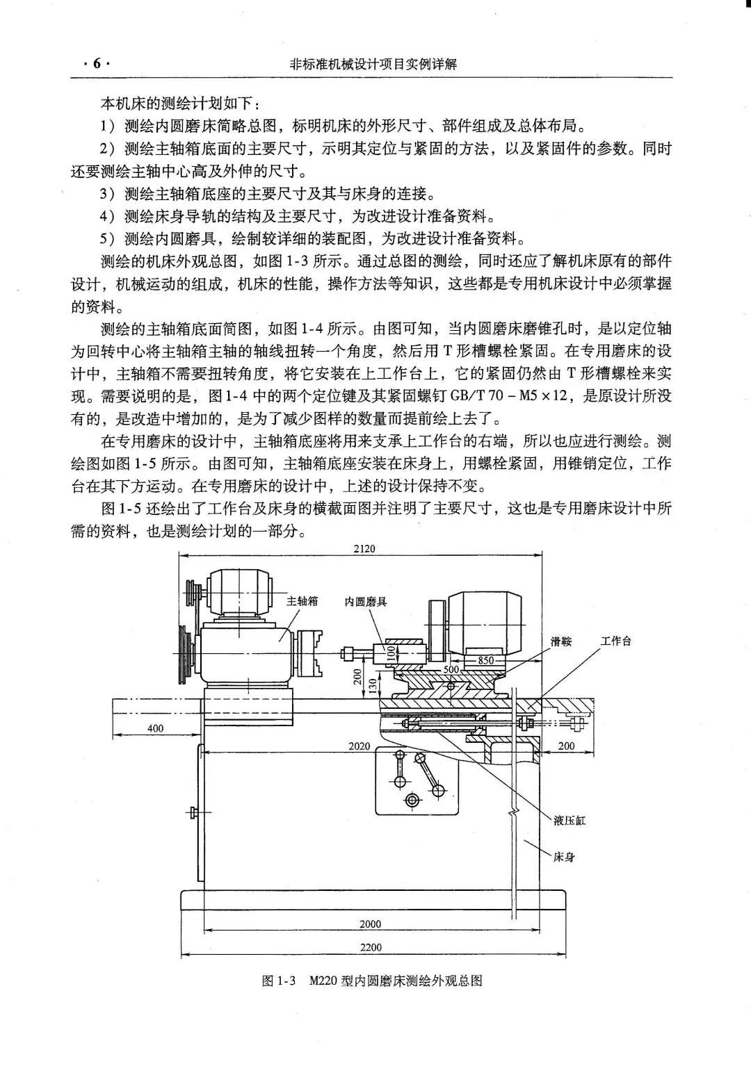 优秀图书推荐-非标准机械设计