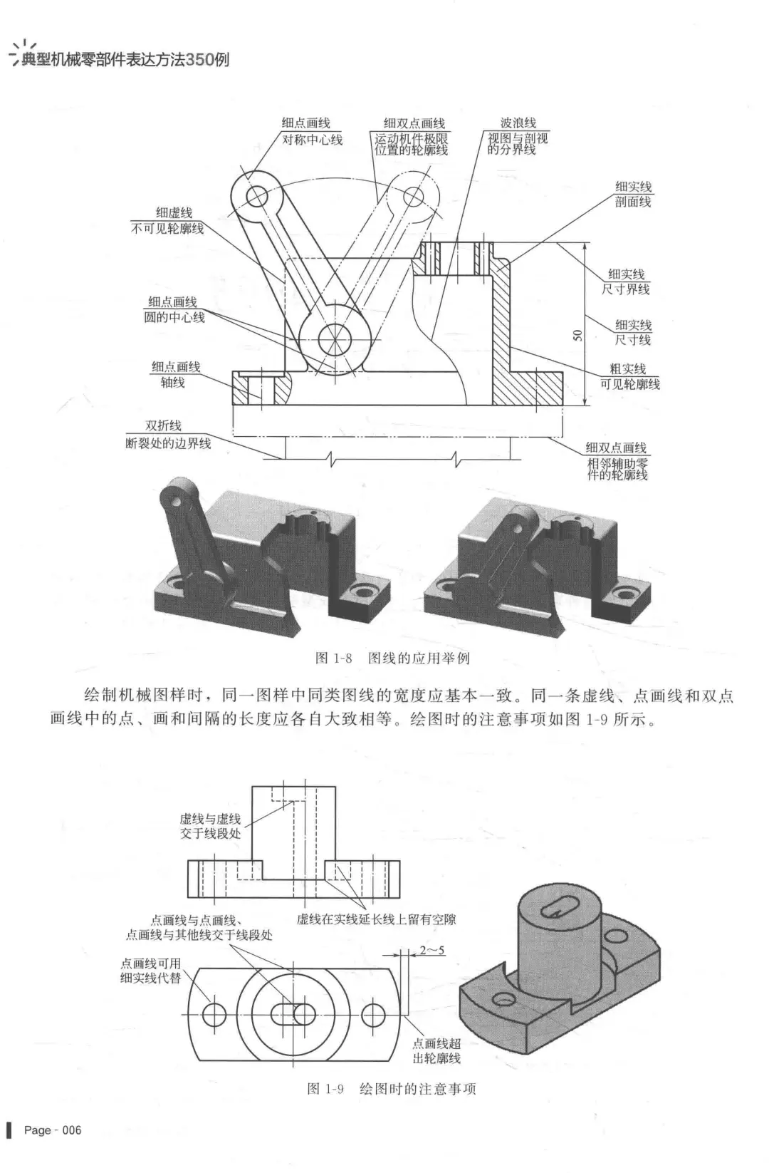 优秀图书推荐-机械零部件表达方法350例
