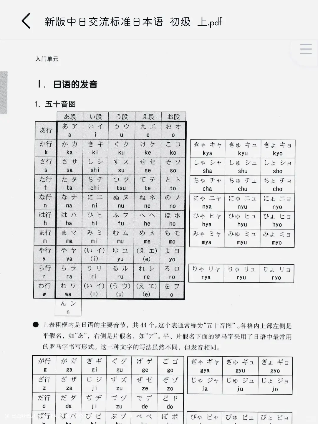 零基础日语‖新标日电子书（附PDF）