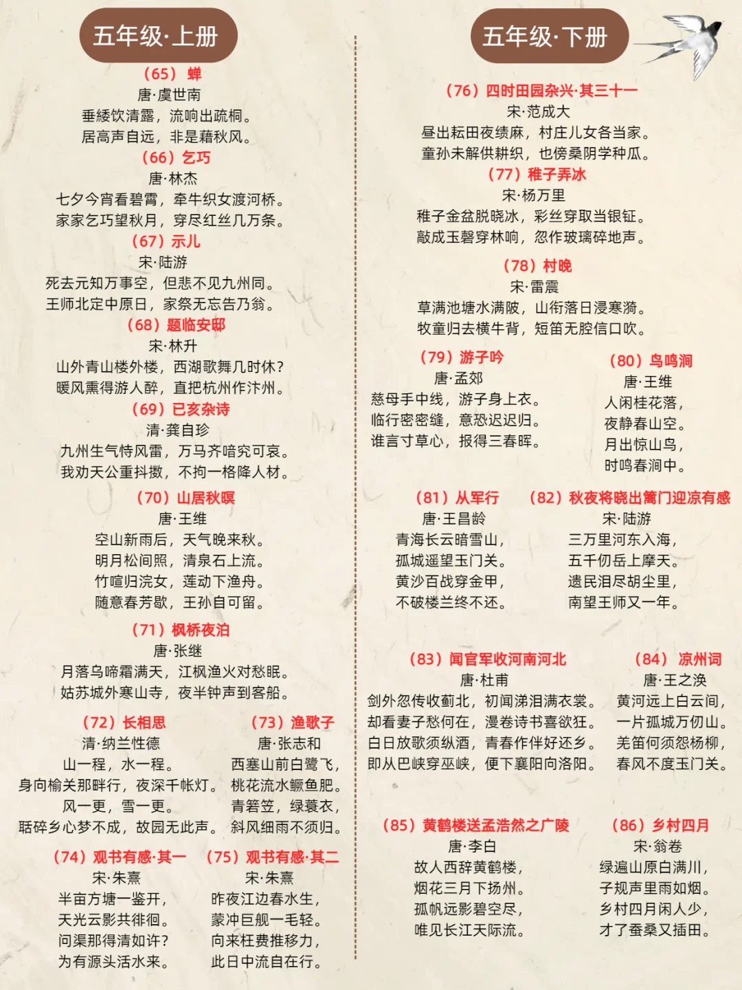 小学 1-6年级古诗全打包！娃的语文底子稳了！