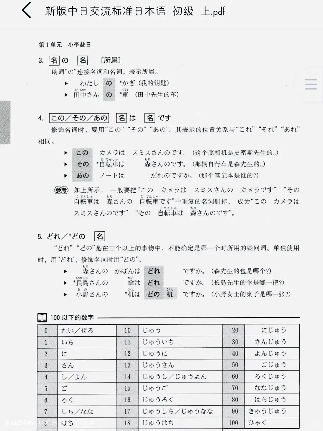 零基础日语‖新标日电子书（附PDF）