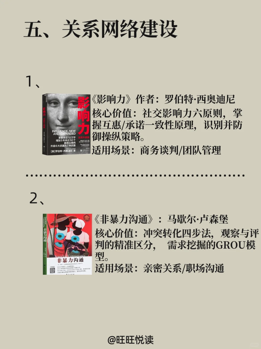 DeepSeek推荐的2025年必读的12本书。