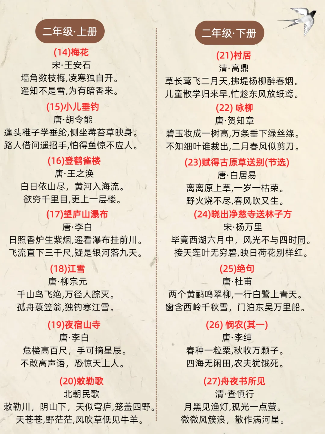 小学 1-6年级古诗全打包！娃的语文底子稳了！