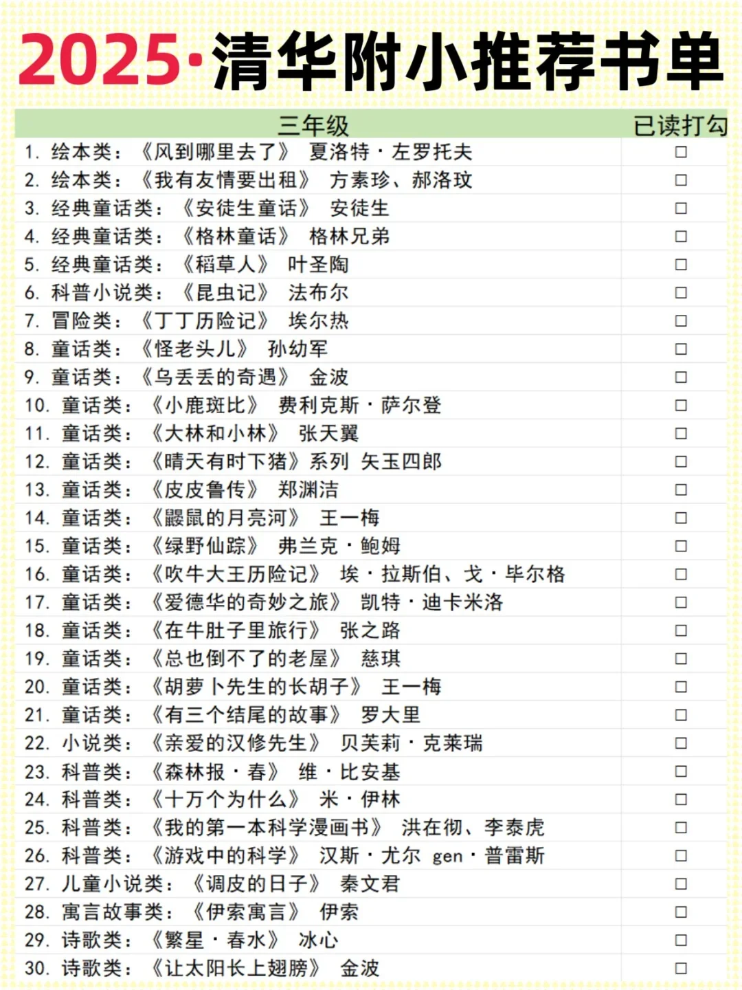 2025清华附小推荐书单，小学1-6年级必读！