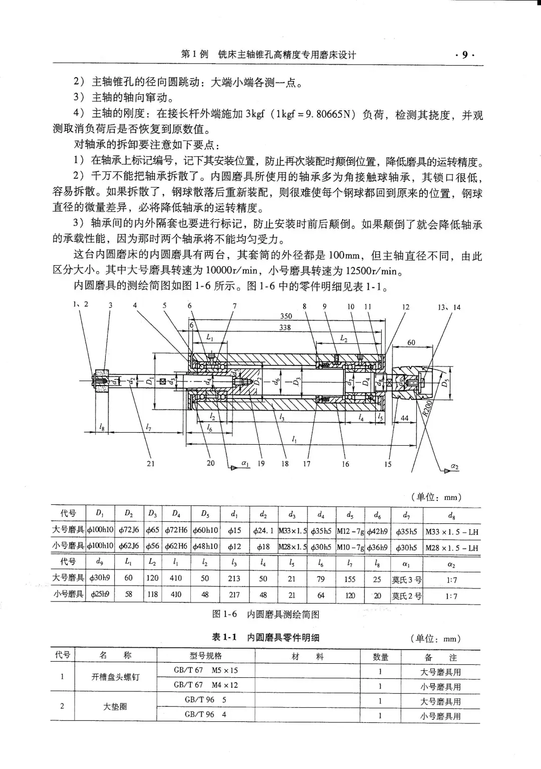 优秀图书推荐-非标准机械设计