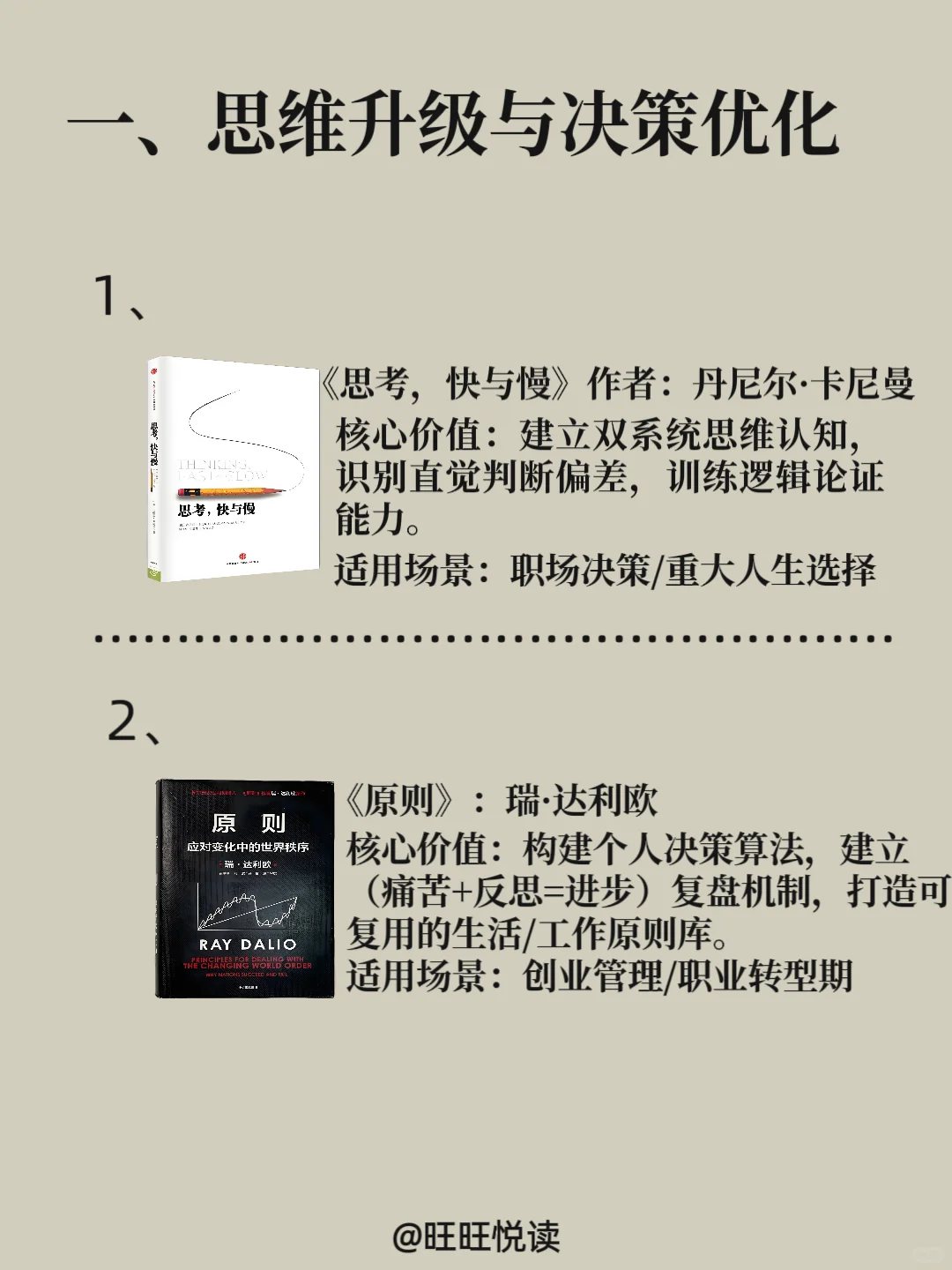 DeepSeek推荐的2025年必读的12本书。