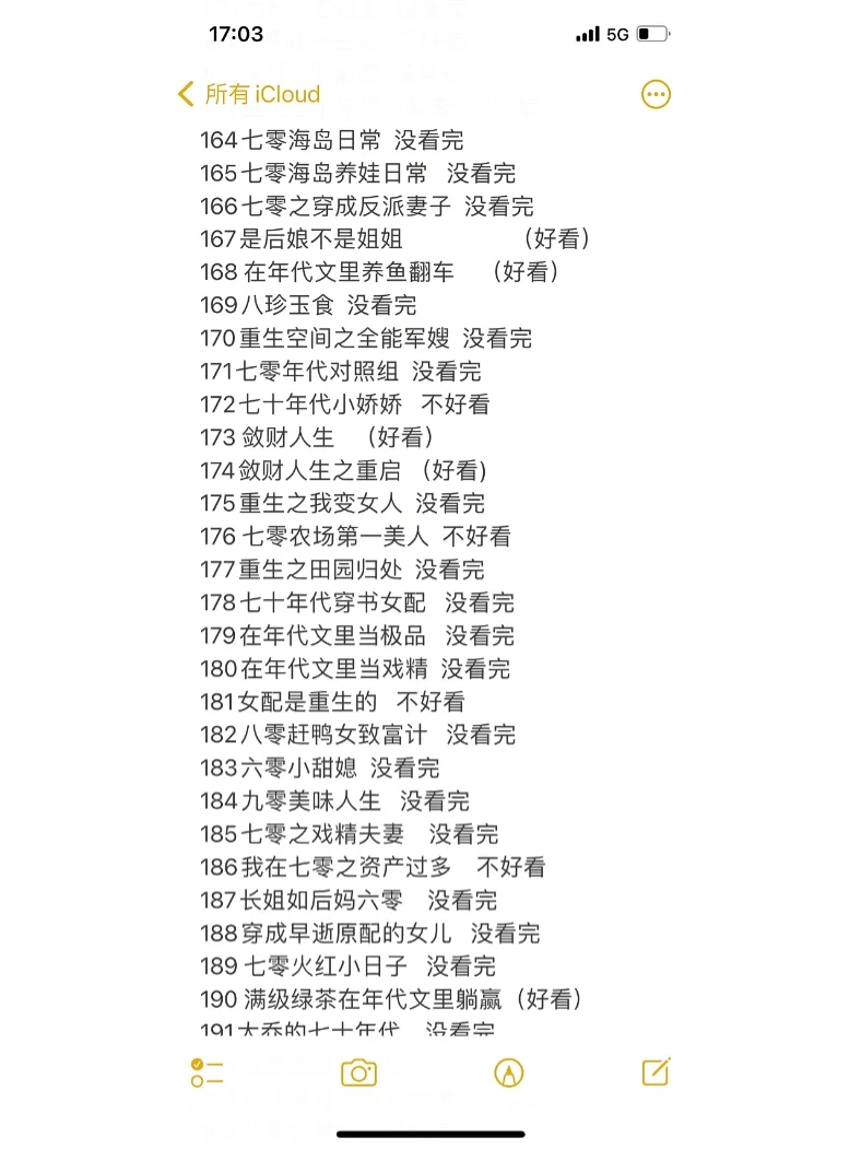 姐妹，所有好看的年代文都在这了
