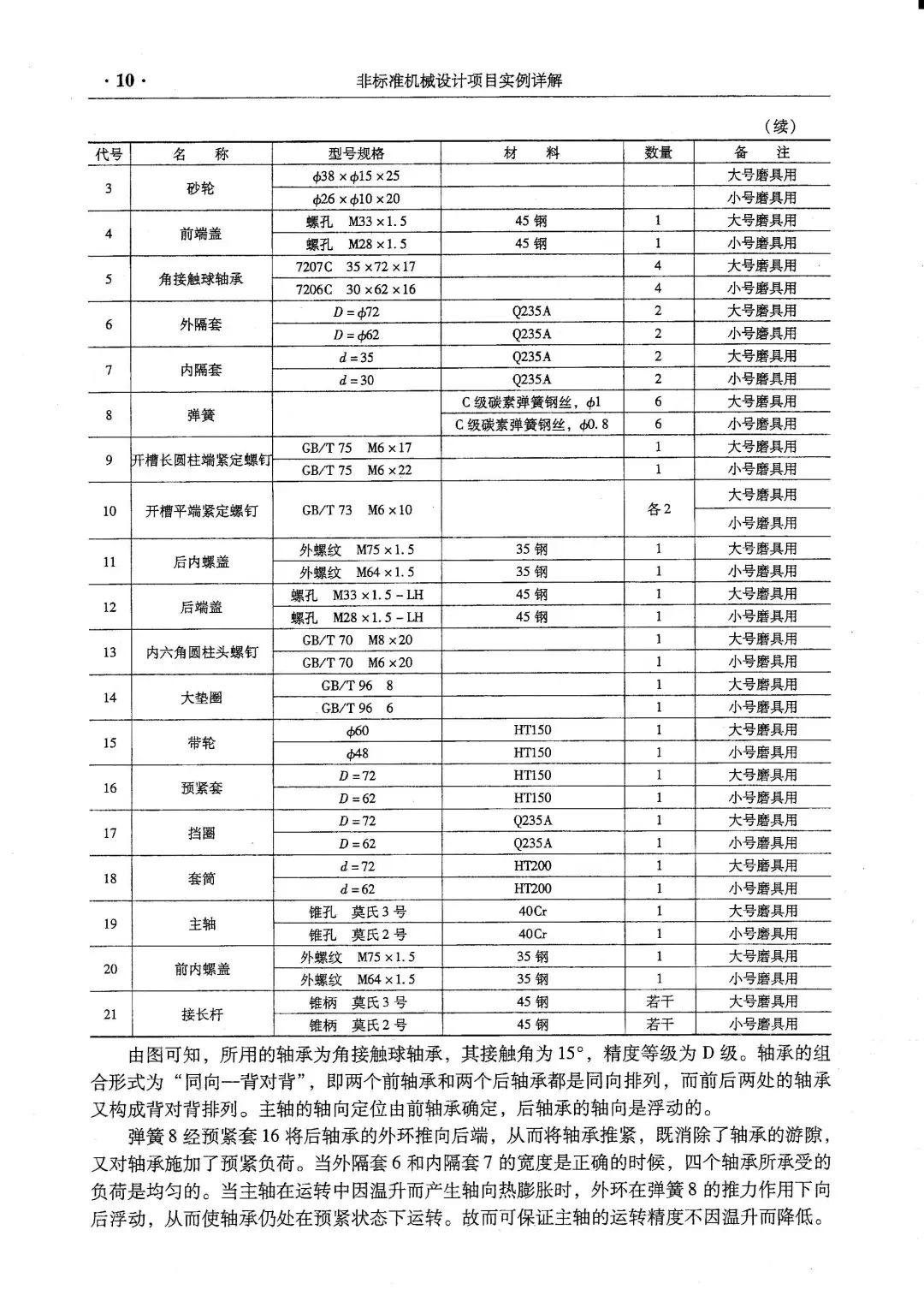 优秀图书推荐-非标准机械设计