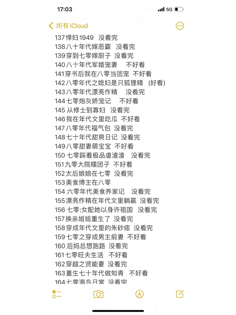 姐妹，所有好看的年代文都在这了