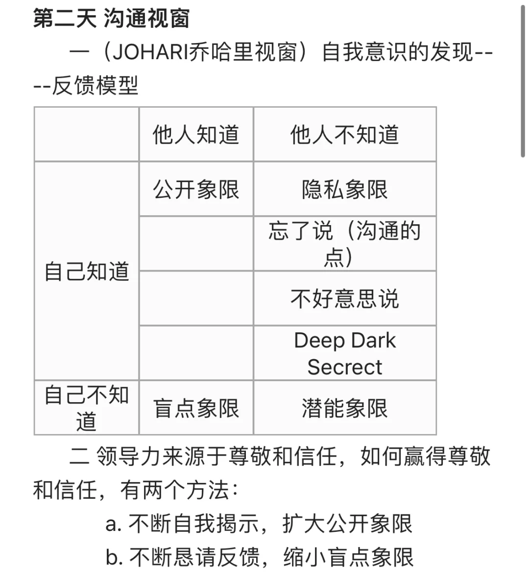 可复制的领导力