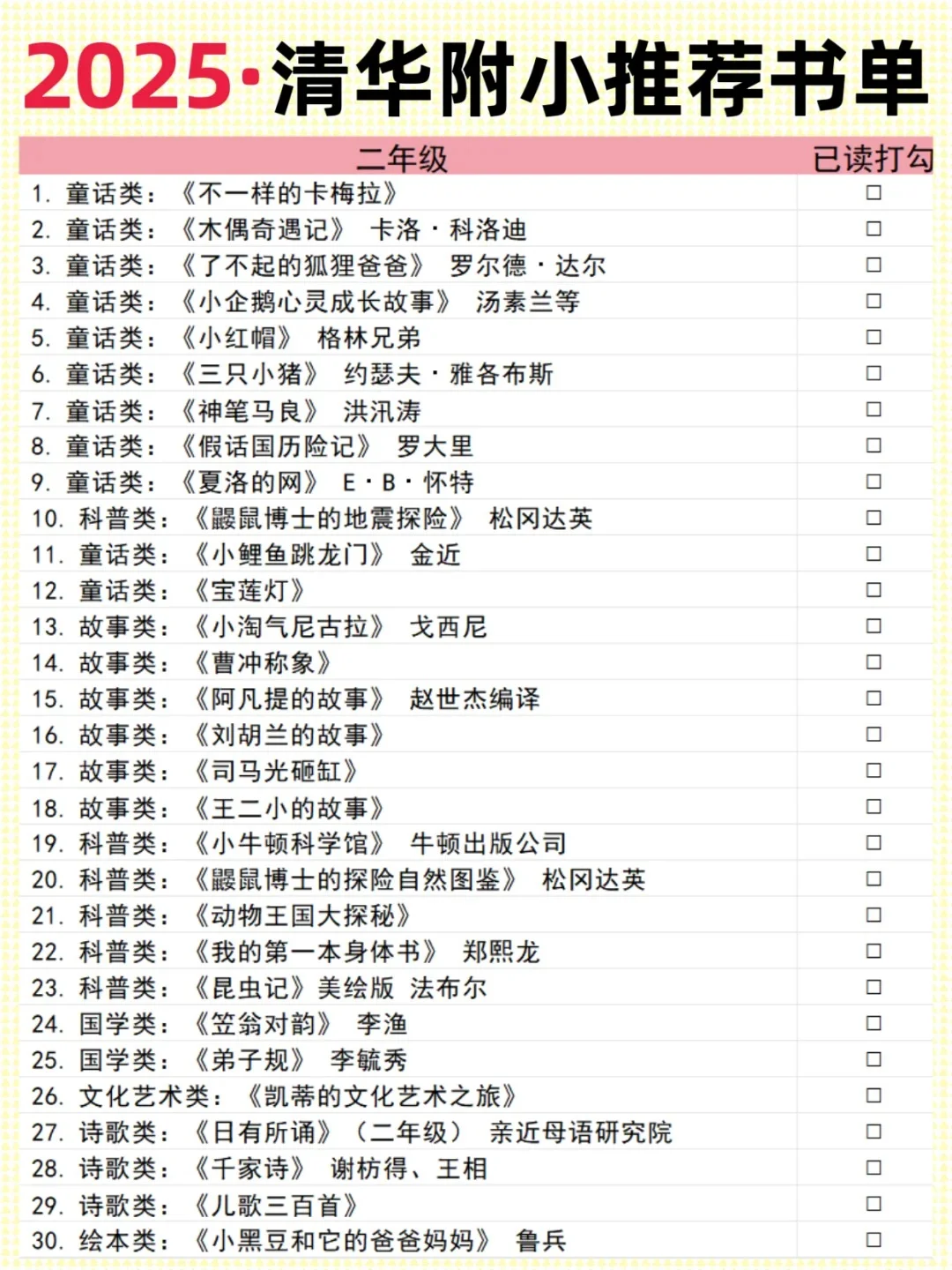 2025清华附小推荐书单，小学1-6年级必读！