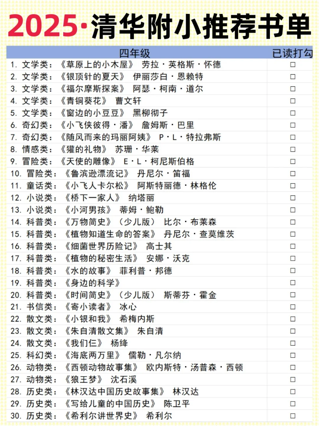 2025清华附小推荐书单，小学1-6年级必读！