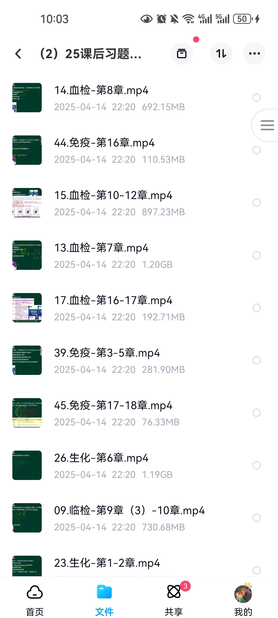 成美恩医学检验备考