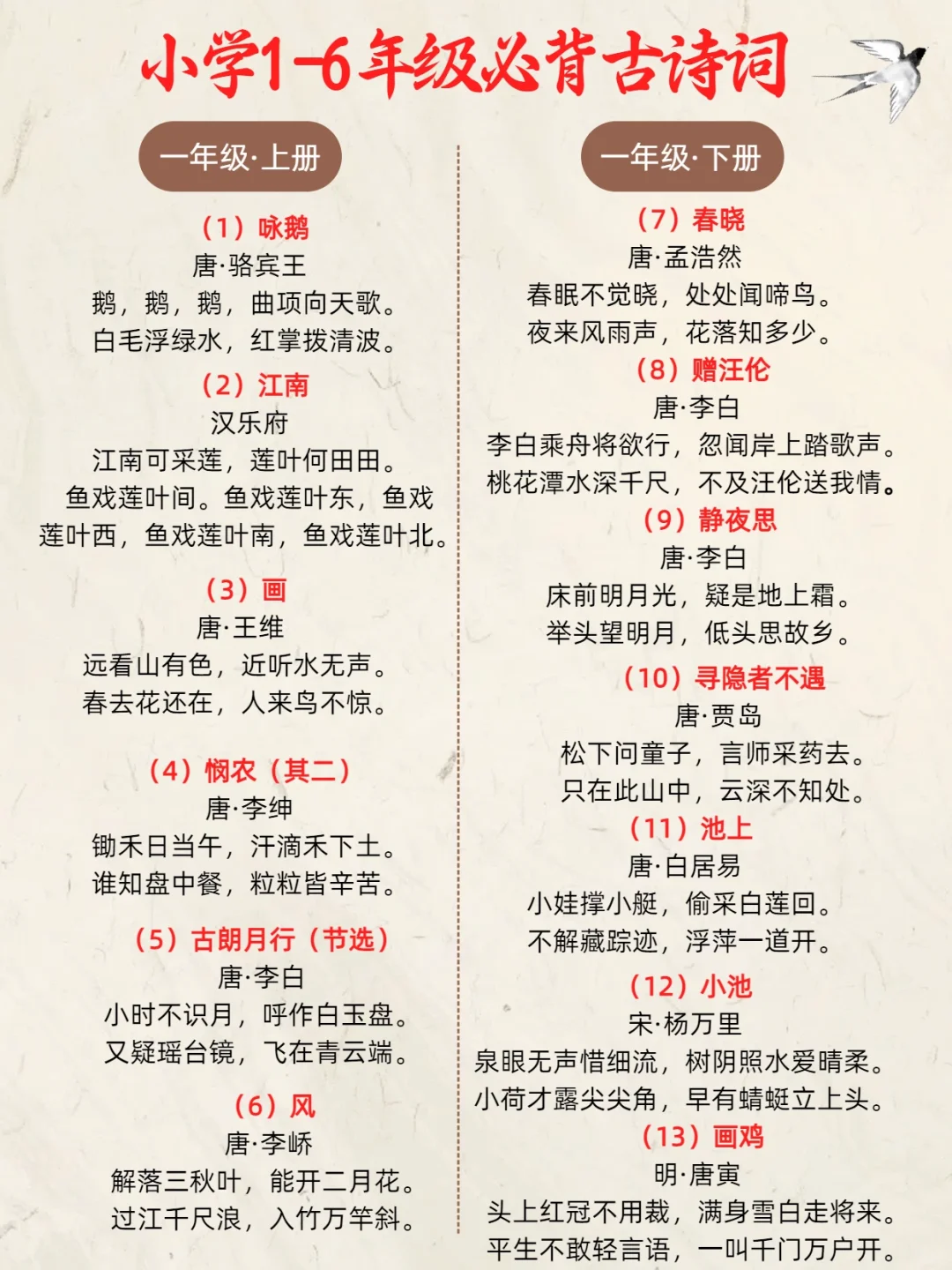 小学 1-6年级古诗全打包！娃的语文底子稳了！