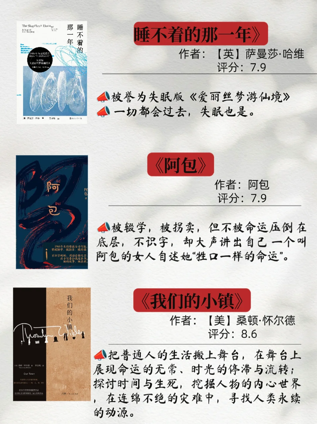 敏感自卑的，一定要看豆瓣文学书单TOP15