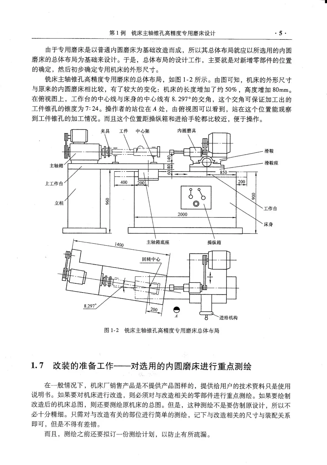 优秀图书推荐-非标准机械设计