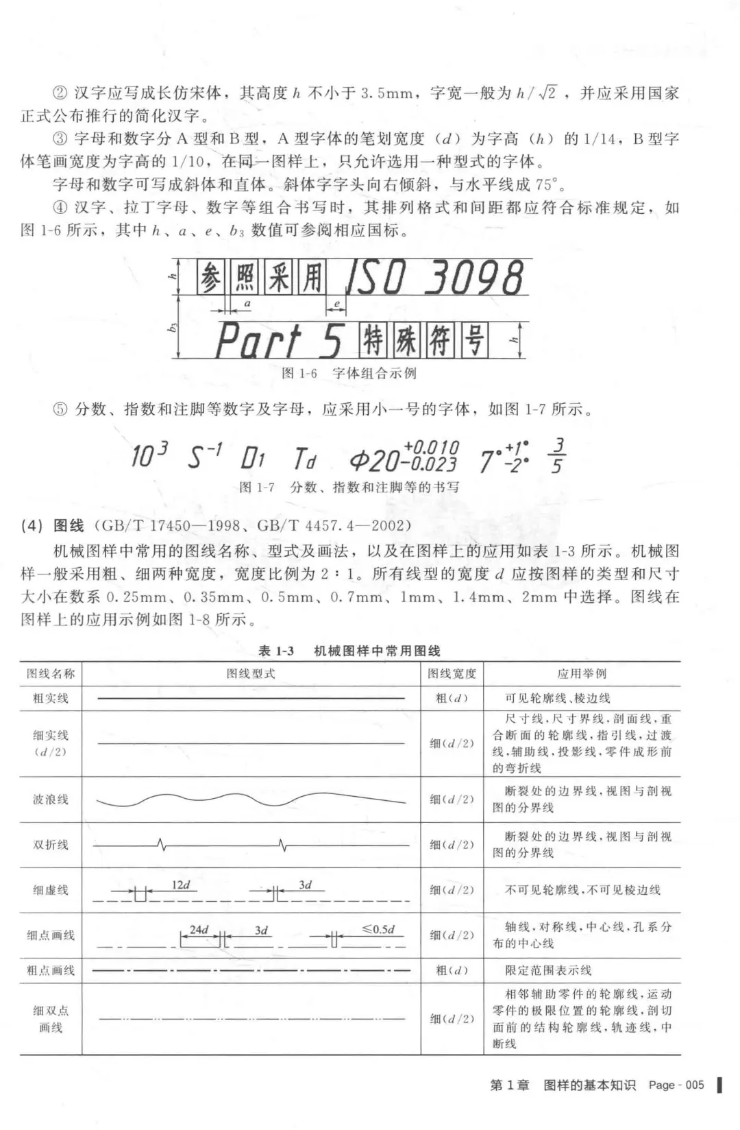 优秀图书推荐-机械零部件表达方法350例