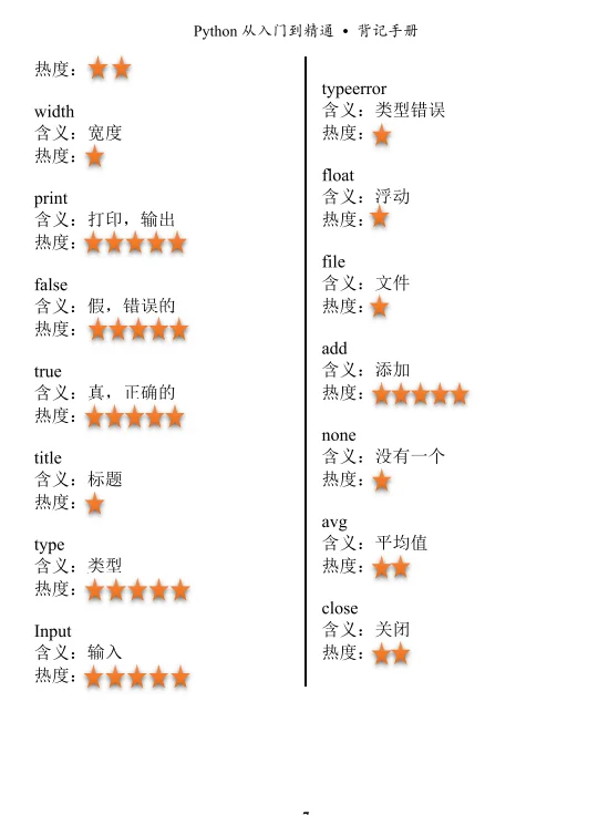 Python入门背记手册（附完整PDF）