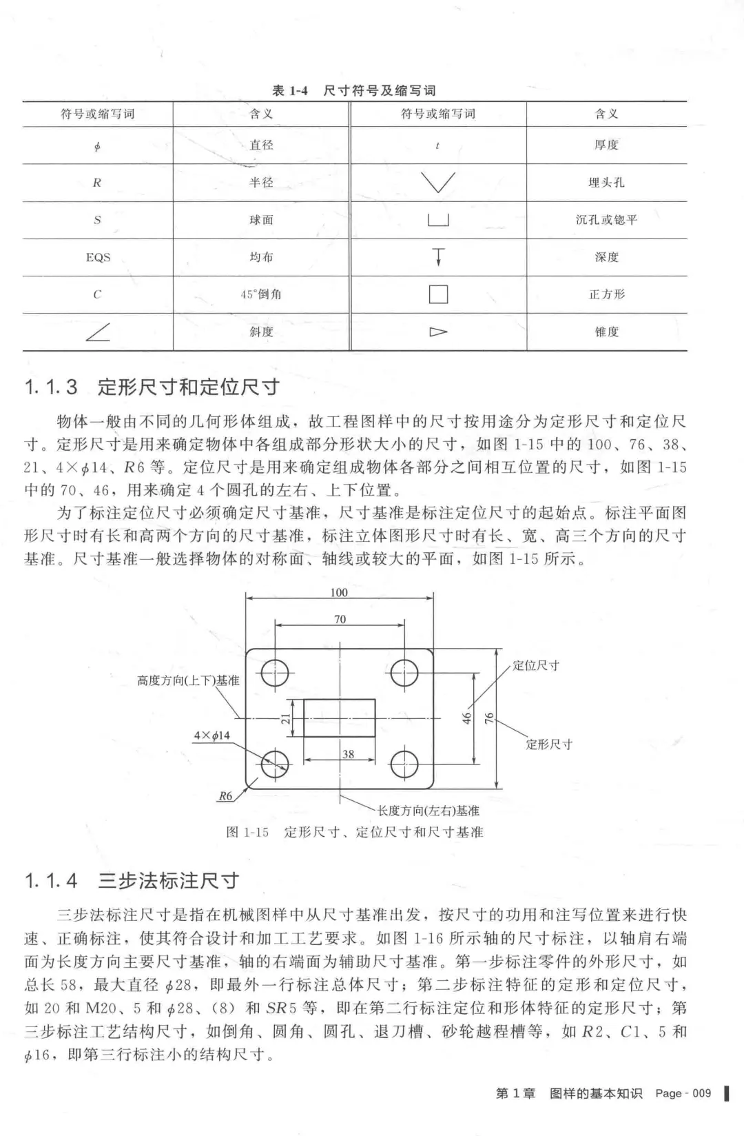 优秀图书推荐-机械零部件表达方法350例