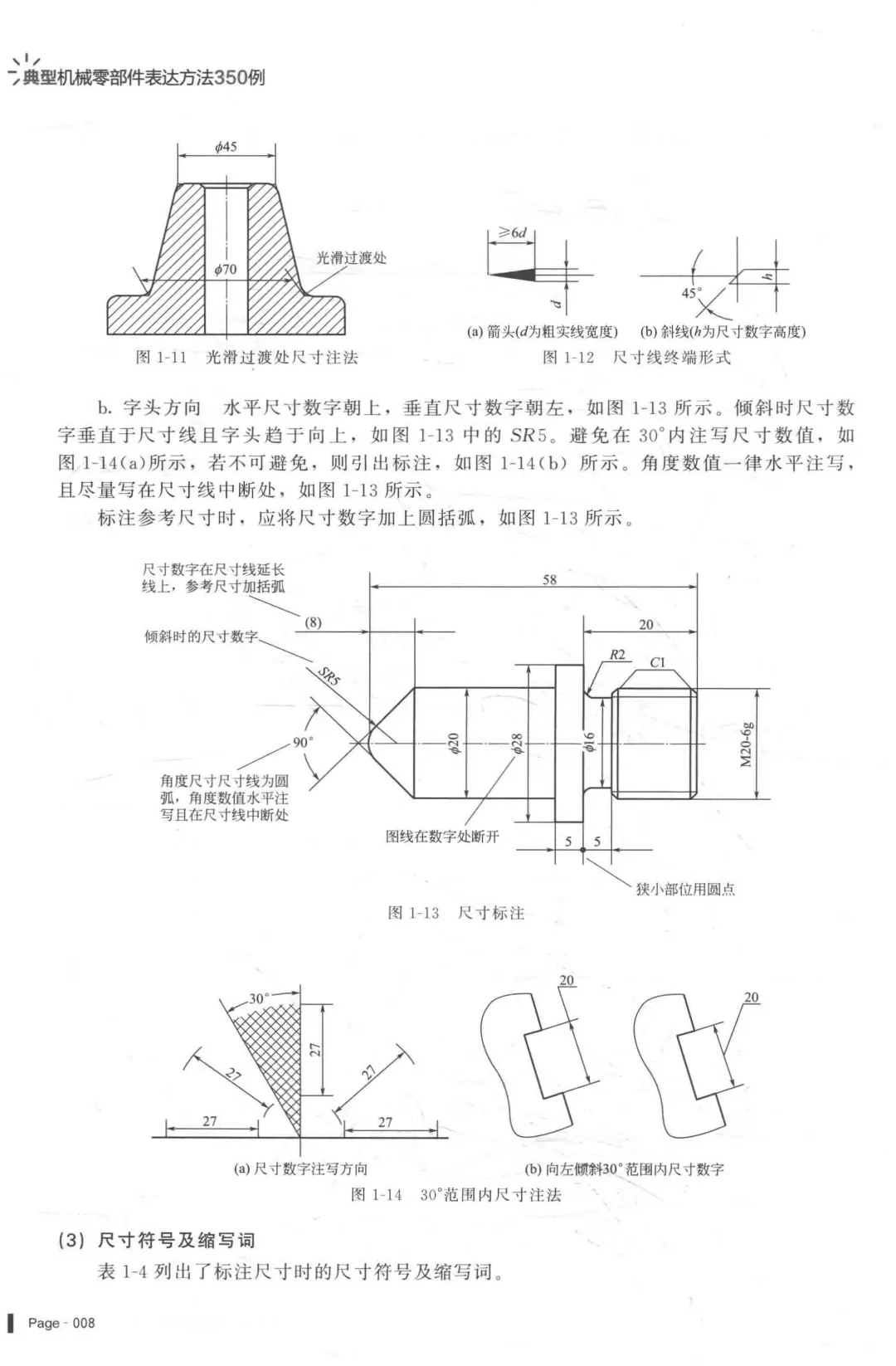 优秀图书推荐-机械零部件表达方法350例