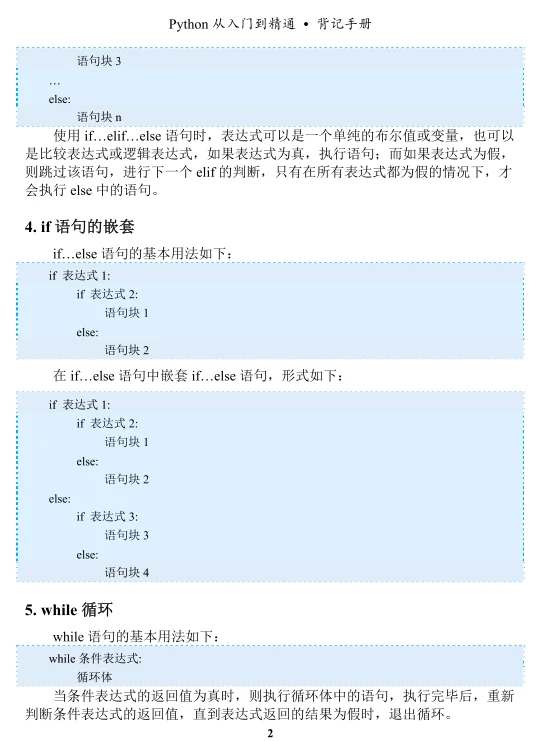 Python入门背记手册（附完整PDF）