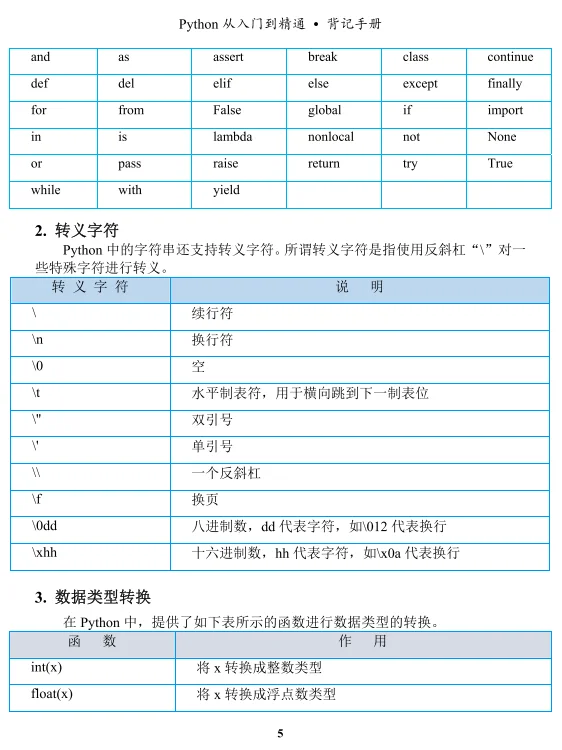 Python入门背记手册（附完整PDF）