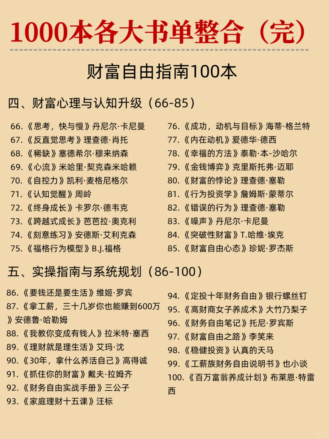 🔥🔥🔥完结！🌍成长书单汇总，够你看50年。