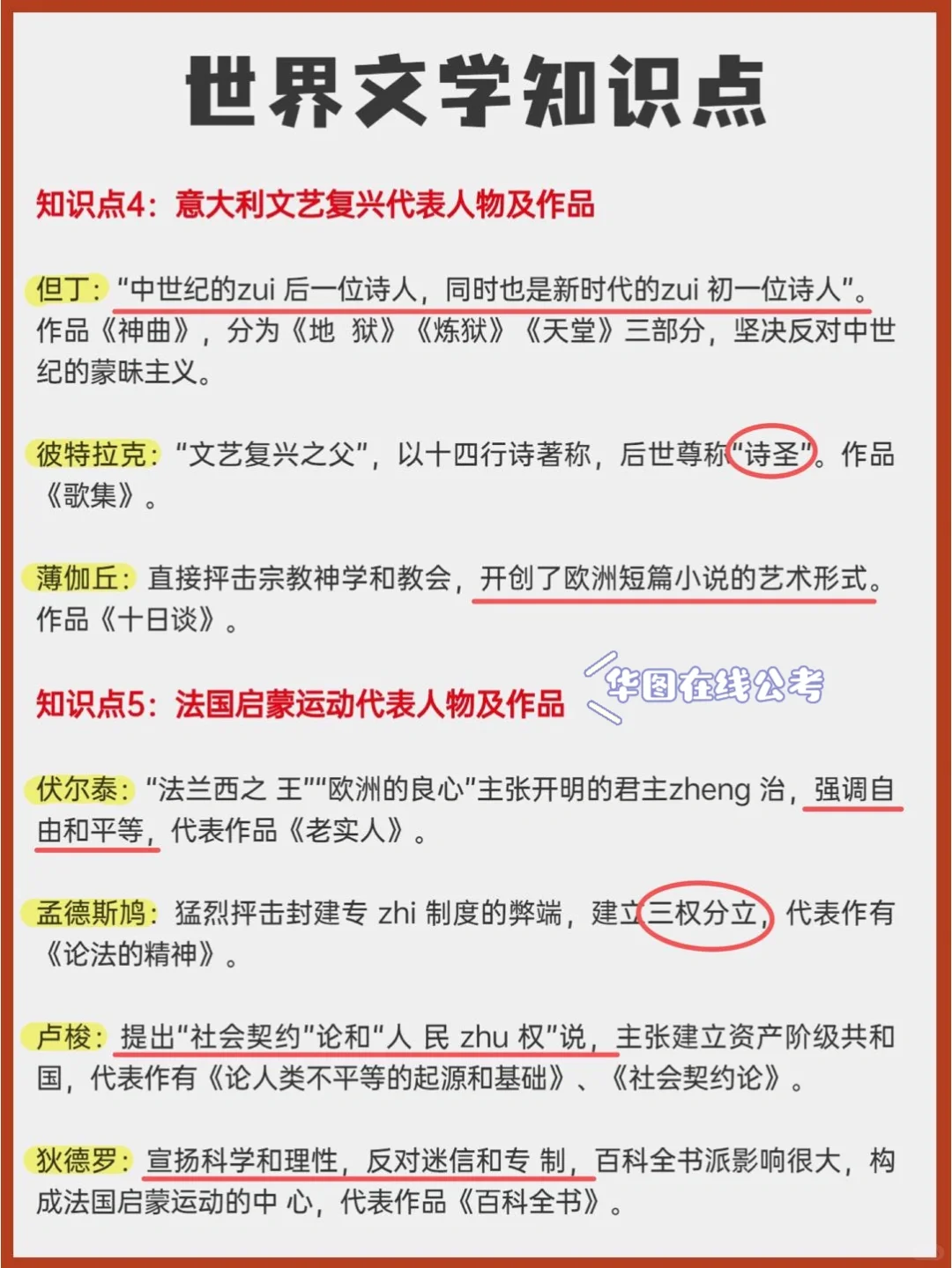涨知识🔥世界文学常识，你知道几个‼️