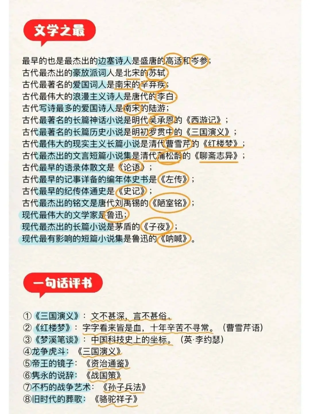 必须掌握的300个文学常识❗不背后悔~🤓