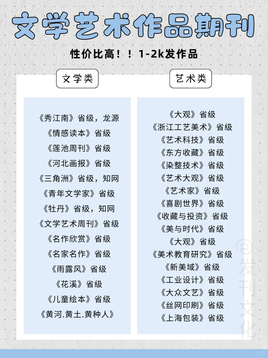 1-2k就能发的文学艺术作品期刊！！