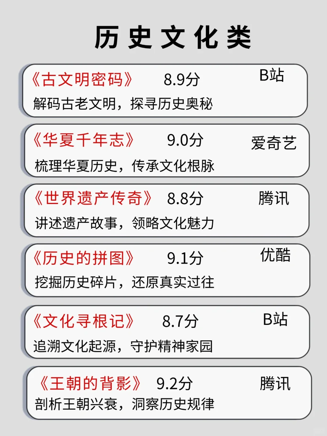 肚子没墨，请狂刷这42部纪录片❗️❗️