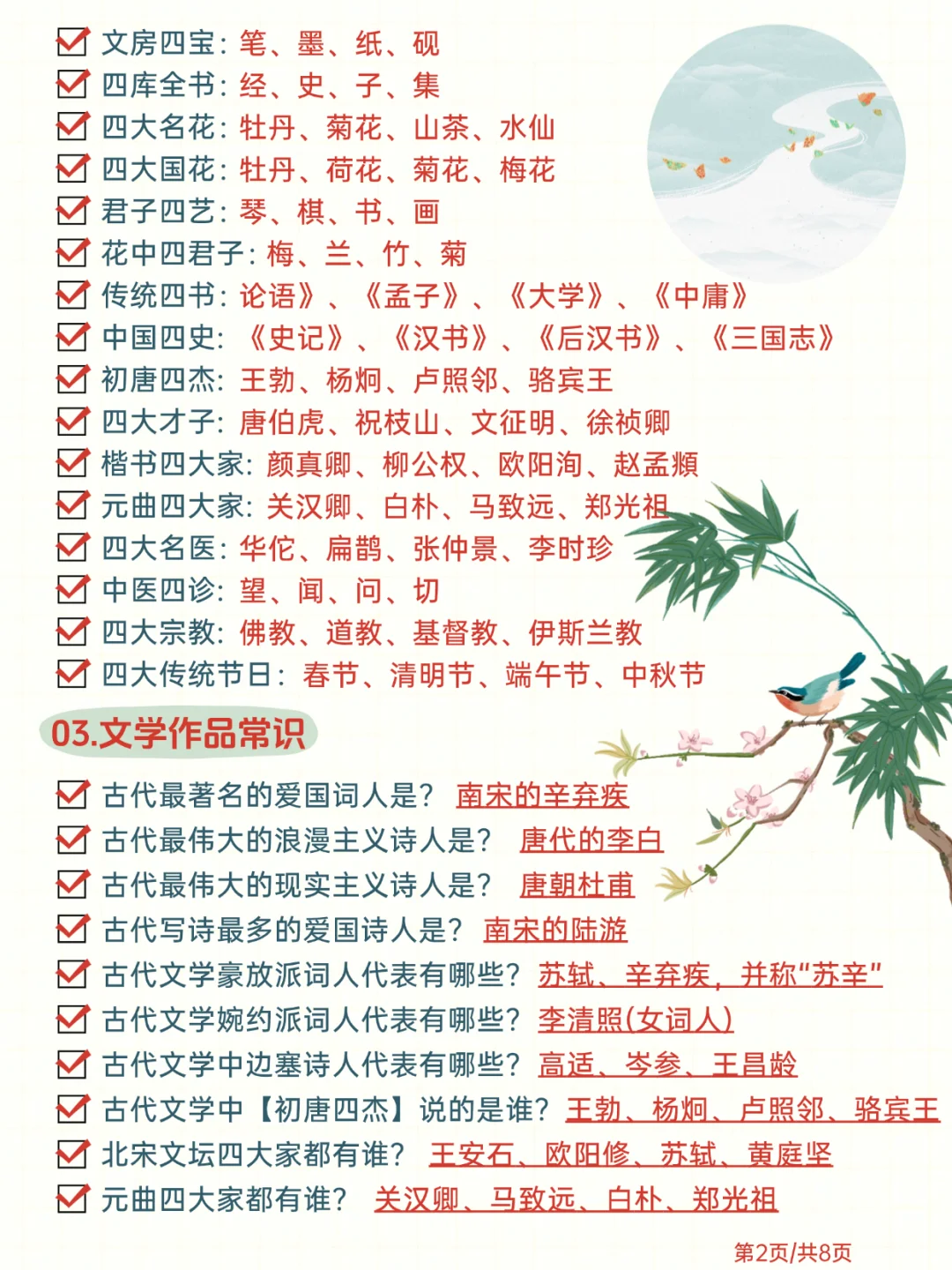 中小学生最易考🔥200 道文学文化常识题