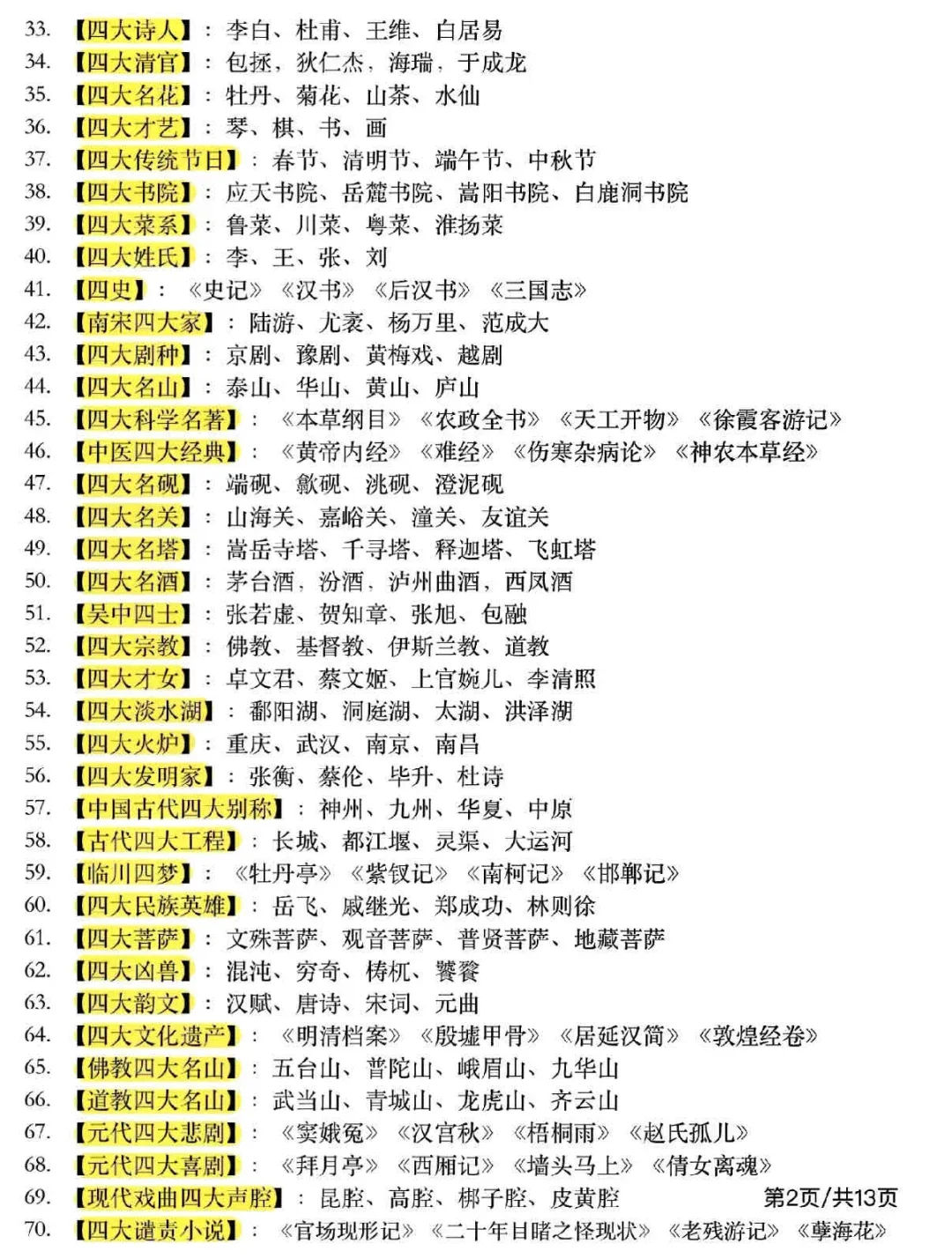 中国文学常识考点🔥