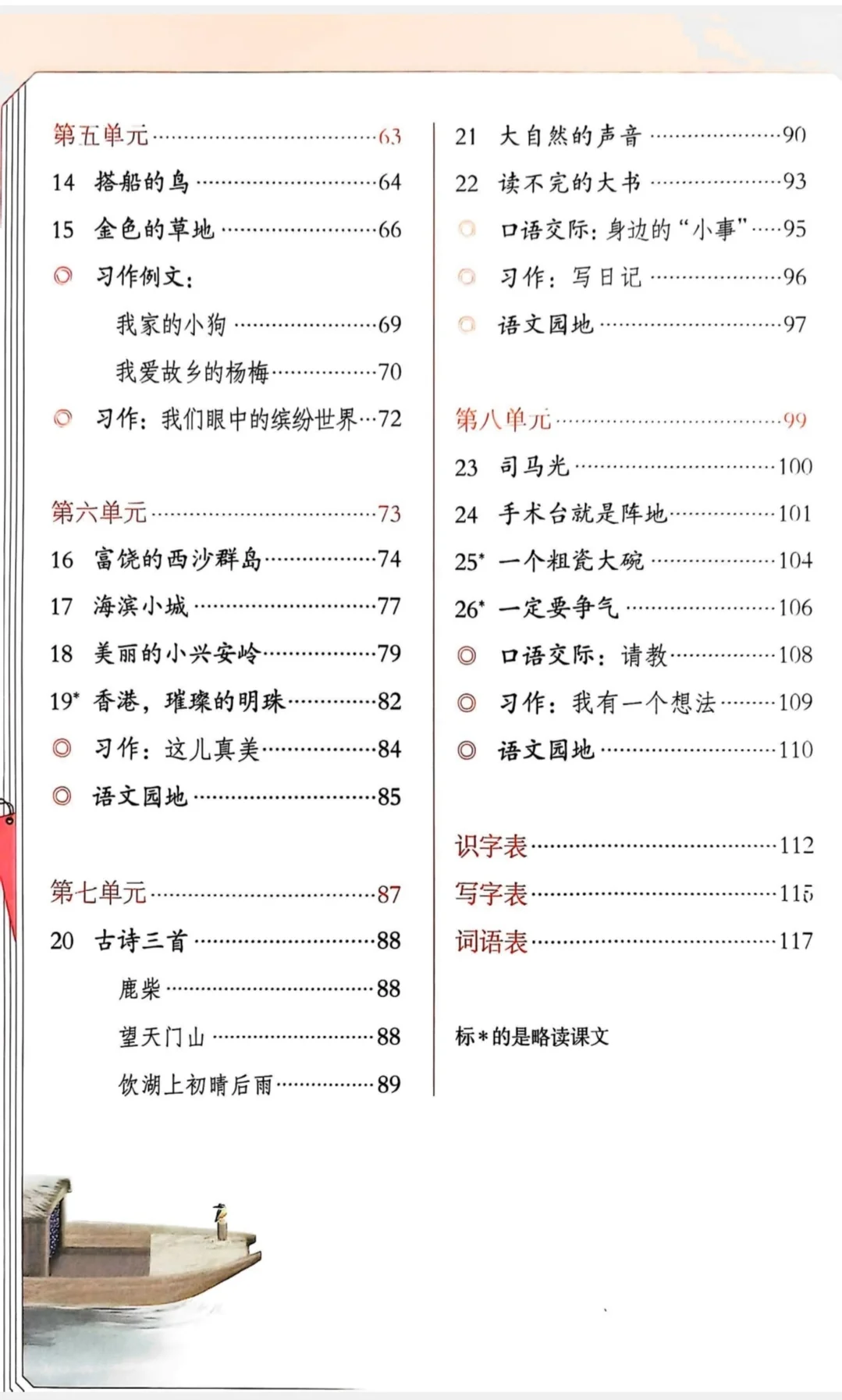 🔥家长速存！1-6年级小学电子课本汇总
