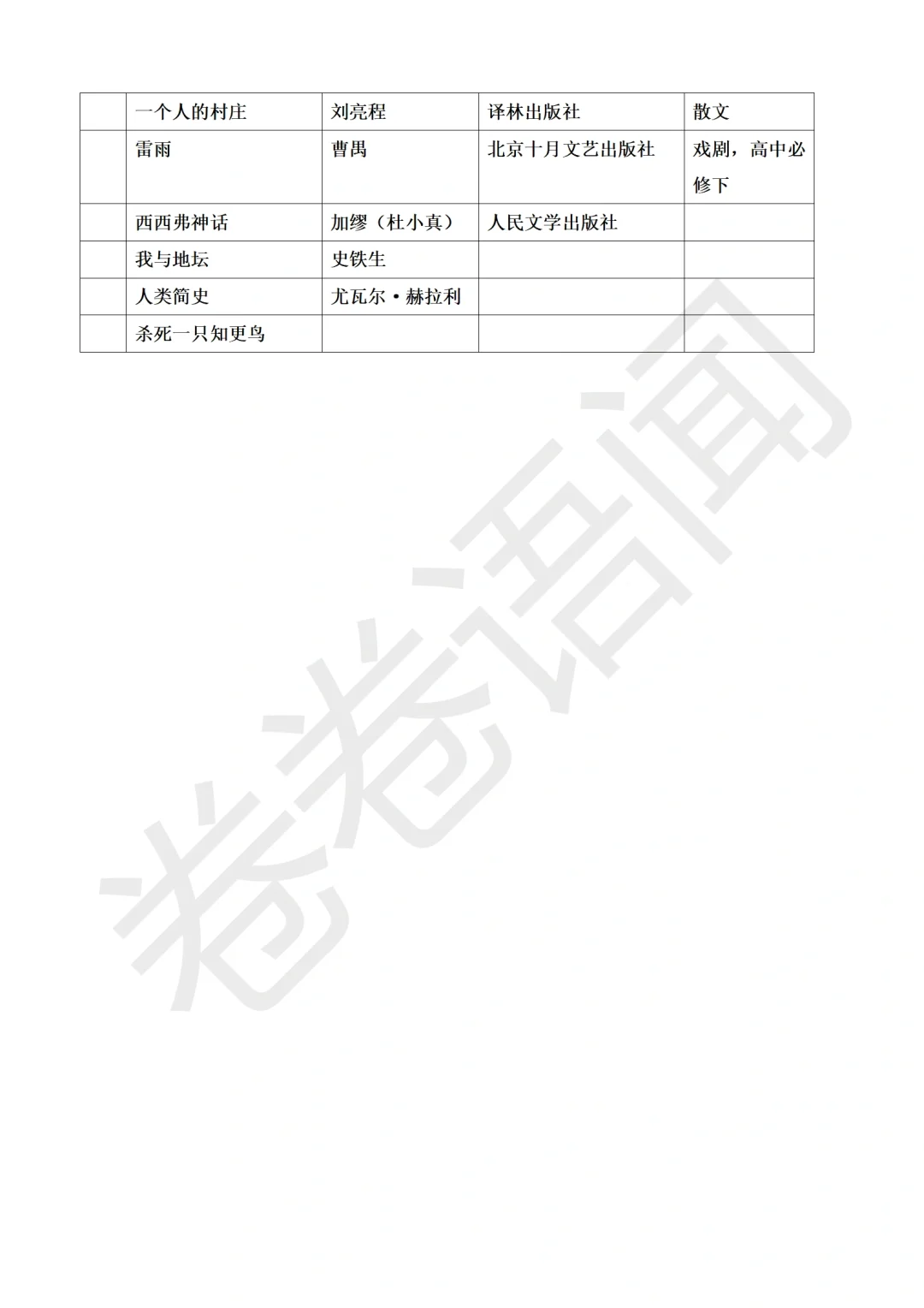 高中生必看的50本宝藏书单来啦～