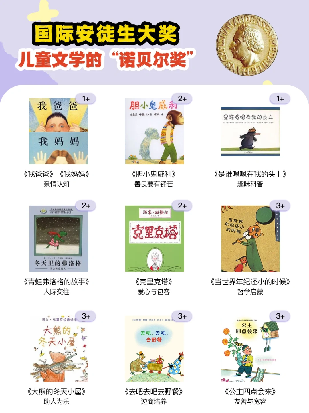 四大绘本奖🔥36本精选！阅读启蒙不迷路！