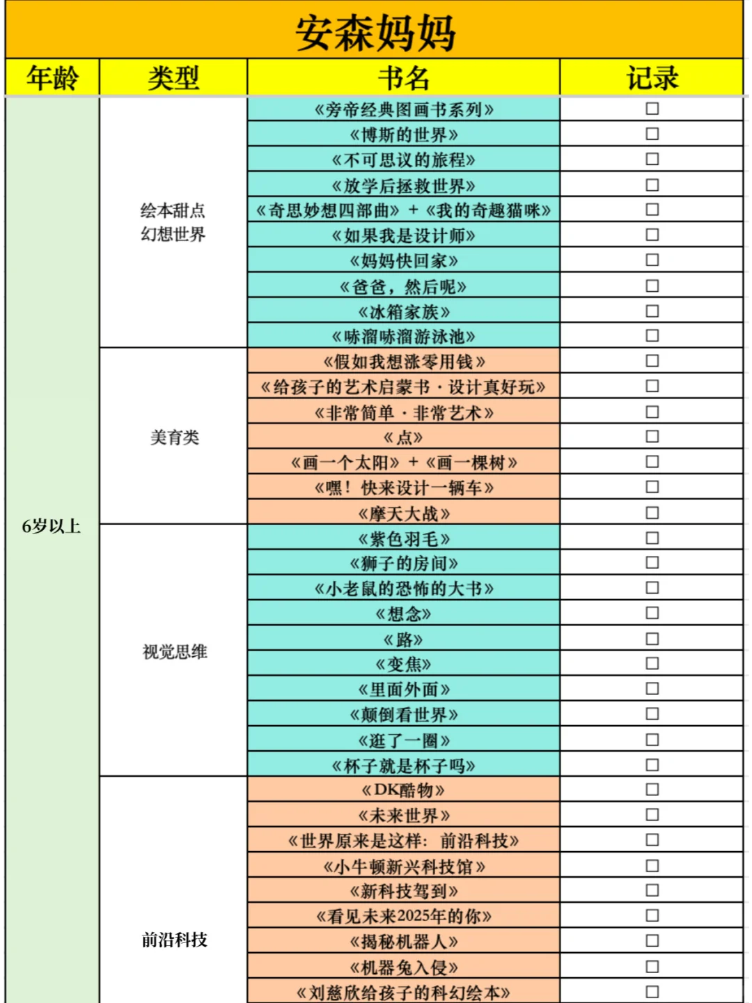 这份Young妈、安森妈、香蕉妈的书单传开了