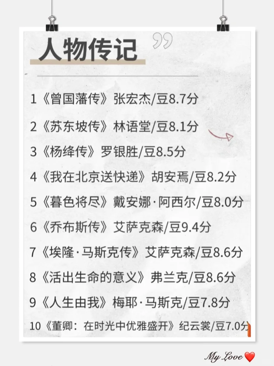 读书博主推.荐｜请逼自己读完这80本书🔥