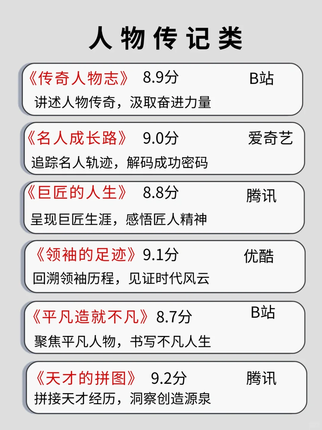 肚子没墨，请狂刷这42部纪录片❗️❗️