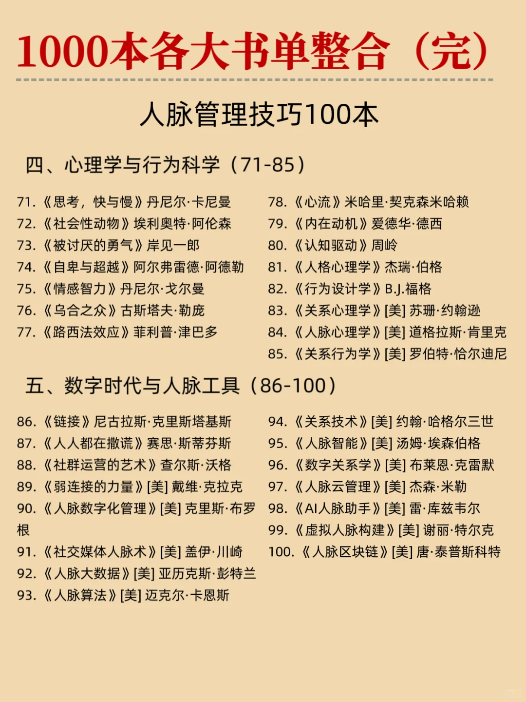 🔥🔥🔥完结！🌍成长书单汇总，够你看50年。