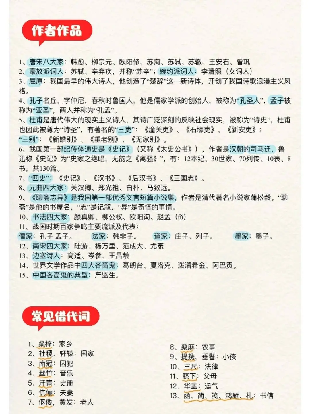 必须掌握的300个文学常识❗不背后悔~🤓