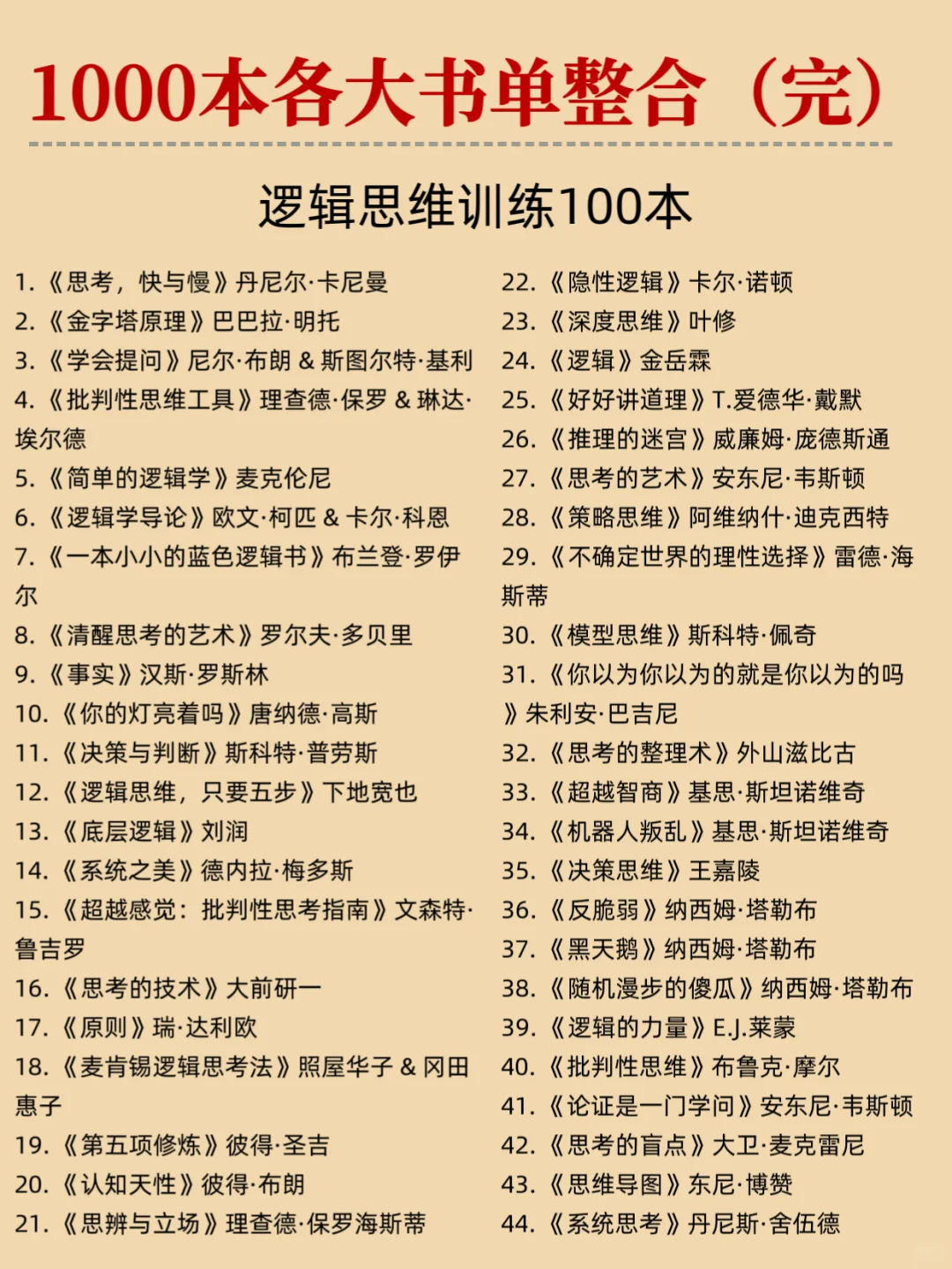 🔥🔥🔥完结！🌍成长书单汇总，够你看50年。