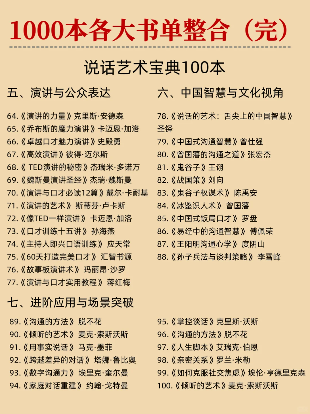 🔥🔥🔥完结！🌍成长书单汇总，够你看50年。